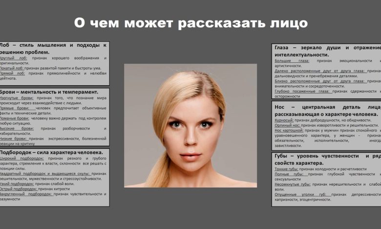 Photo of Здоровье кожи: секреты успеха