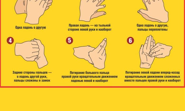 Photo of Чистота и здоровье кожи: основные правила