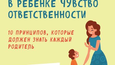Photo of Как воспитать у ребенка ответственность